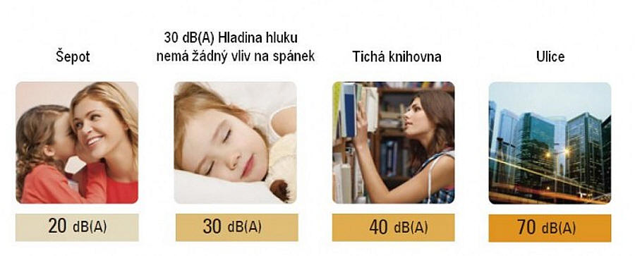 AST - VNITŘNÍ NÁSTĚNNÁ JEDNOTKA