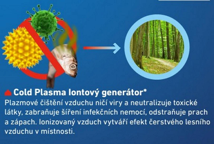 AST - VNITŘNÍ NÁSTĚNNÁ JEDNOTKA